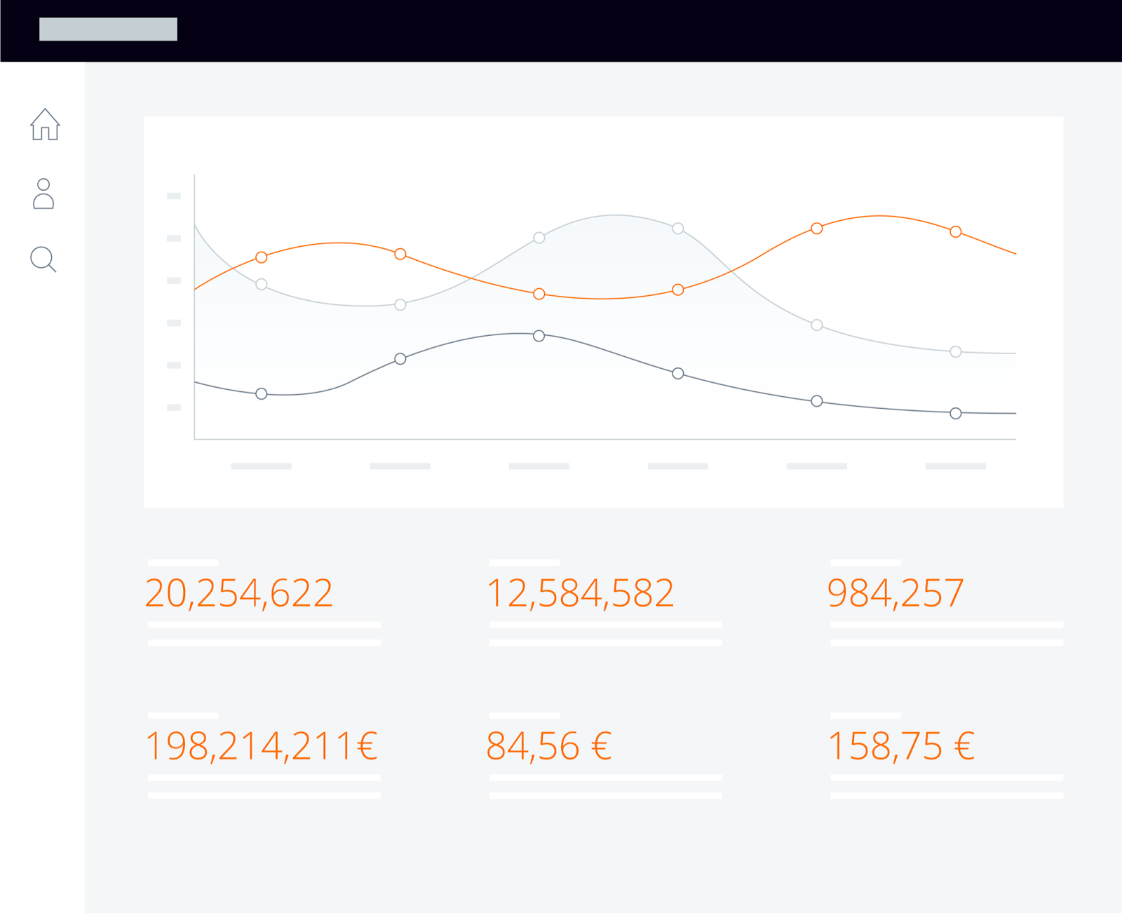 Findologic_Merchandising-Tracking